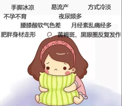 全自动白带91香蕉视频色揭示宫寒的女人一般都有哪些表现